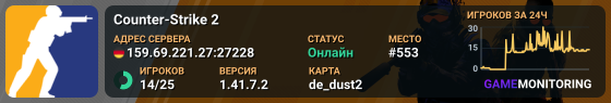 Counter-Strike 2