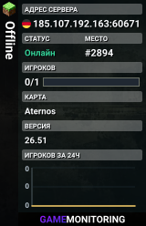 Offline