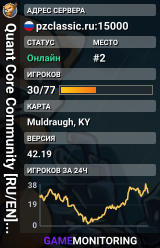 Quant Core Community [RU/EN] NPC - ACHIEVEMENT - STORY