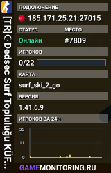 [TR]☪️Dedsec Surf Topluluğu KÜFÜR SERBEST gg/dedsec - oy