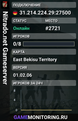 Nitrado.net Gameserver