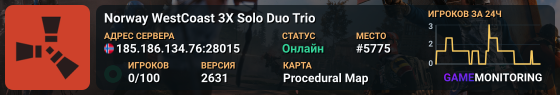 Norway WestCoast 3X Solo Duo Trio