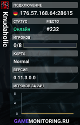 Knudaholic