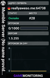 Mumble Server (No name provided)