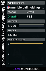 Mumble Server (No name provided)