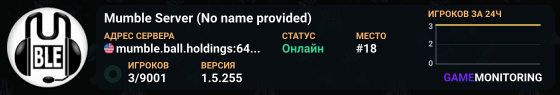 Mumble Server (No name provided)