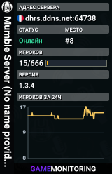 Mumble Server (No name provided)