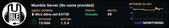 Mumble Server (No name provided)