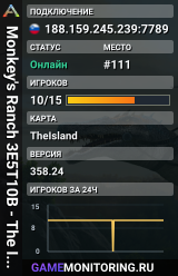 Monkey's Ranch 3E5T10B - The Island