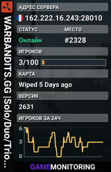 WARBANDITS.GG |Solo/Duo/Trio|Weekly| JUST WIPED