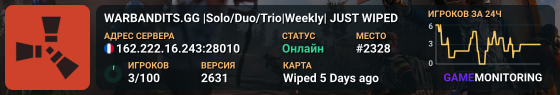WARBANDITS.GG |Solo/Duo/Trio|Weekly| JUST WIPED