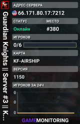 Guardian Knights || Server #3 || KF2 Hard Diff || Survival
