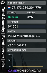 Total Anarchy | Event server | discord.gg/aAHzvFdEhe