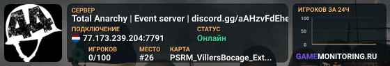 Total Anarchy | Event server | discord.gg/aAHzvFdEhe