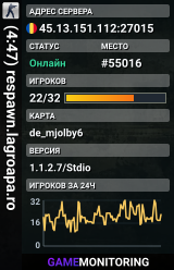 (24:24) respawn.lagroapa.ro