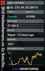 [EU] HollowServers.co 2x Solo/Duo | 50% Upkeep | Shared BPs