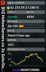 [EU] HollowServers.co 3x Solo/Duo/Trio|LootX3|Shared BPs