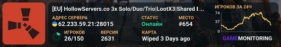 [EU] HollowServers.co 3x Solo/Duo/Trio|LootX3|Shared BPs