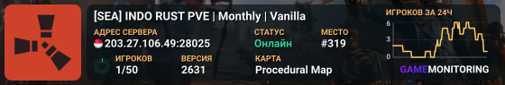 [SEA] INDO RUST PVE | Monthly | Vanilla