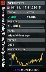 Bestrust Solo/Duo/Trio/Quad/Max5 #6 | JUST FULLWIPED 19.07 07/1