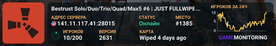 Bestrust Solo/Duo/Trio/Quad/Max5 #6 | JUST FULLWIPED 19.07 07/1