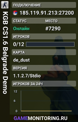 KGB CS1.6 Belgrade Demo