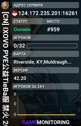 [CN] IXOVO PVE公益TieBa服 禁火 20属性点 密码在群