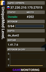 UniqueMod LeveL