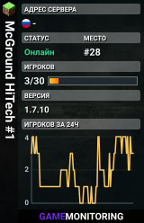 McGround HiTech #1