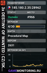 3x DESTINY OF WANTED | CZ/SK/EU | PVE | QUESTS | SKILLS | EVENT