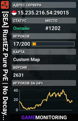 [SEA] RustEZ Pure PvE | No Decay | No Killing | No Raiding