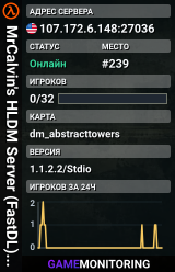 MrCalvin's HLDM Server (FastDL) | discord.sbotnas.io
