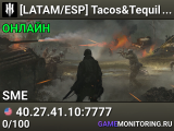 [LATAM/ESP] Tacos&Tequila | OGT 1 | Dallas