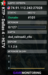 KTP - Dallas 4 - HLTV