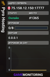 Pyro Hosting