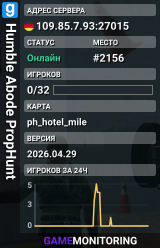 Humble Abode PropHunt