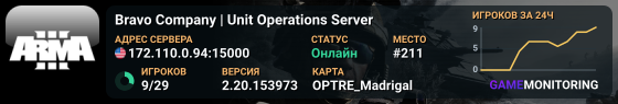 Bravo Company | Unit Operations Server