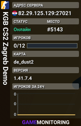 KGB CS2 Zagreb Demo