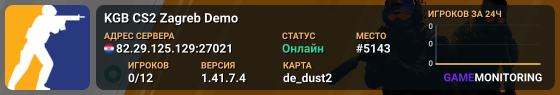 KGB CS2 Zagreb Demo