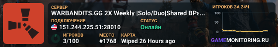 WARBANDITS.GG 2X Weekly |Solo/Duo|Shared BPs| Just Wiped