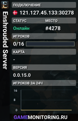 Enshrouded Server
