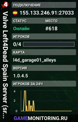 Valve Left4Dead Spain Server (srcds1002-mad1.195.19)
