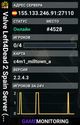 Valve Left4Dead 2 Spain Server (srcds1002-mad1.195.96)