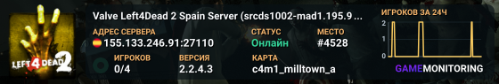 Valve Left4Dead 2 Spain Server (srcds1002-mad1.195.96)