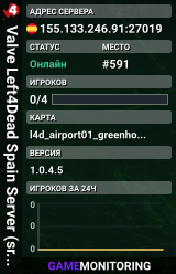 Valve Left4Dead Spain Server (srcds1002-mad1.195.5)