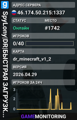 SpyLony|DR|БЫСТРАЯ ЗАГРУЗКА|FPS