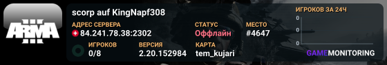 scorp auf KingNapf308