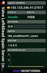 Valve Left4Dead Spain Server (srcds1002-mad1.195.3)
