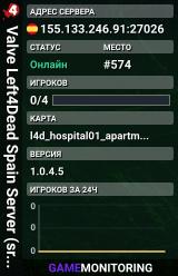 Valve Left4Dead Spain Server (srcds1002-mad1.195.12)