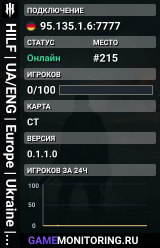 HILF | UA/ENG | Europe | Ukraine | Community Server